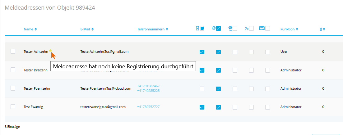 Nicht-registrierte Meldeadresse